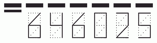 Пример заполнения индекса 646025