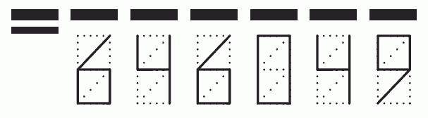 Пример заполнения индекса 646049