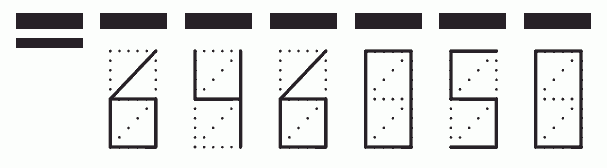 Пример заполнения индекса 646050