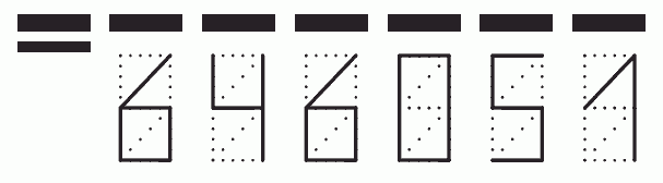 Пример заполнения индекса 646051