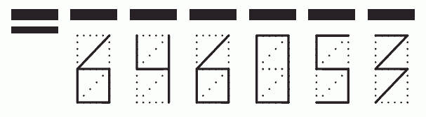 Пример заполнения индекса 646053