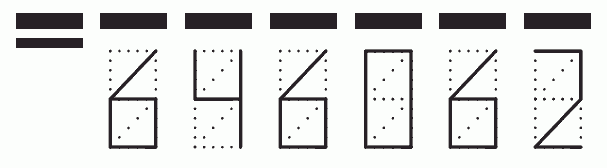 Пример заполнения индекса 646062