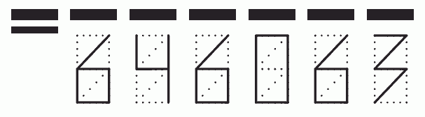 Пример заполнения индекса 646063