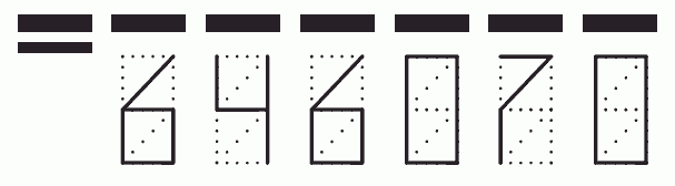 Пример заполнения индекса 646070