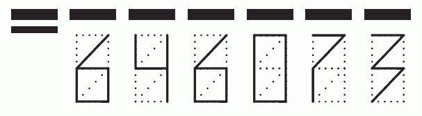 Пример заполнения индекса 646073