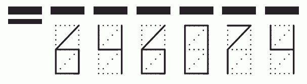 Пример заполнения индекса 646074