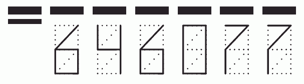 Пример заполнения индекса 646077