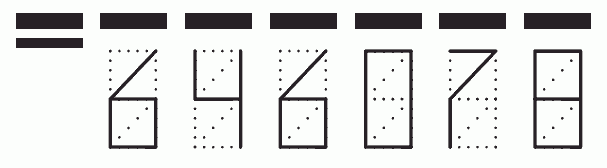 Пример заполнения индекса 646078