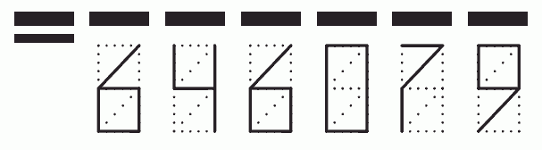 Пример заполнения индекса 646079