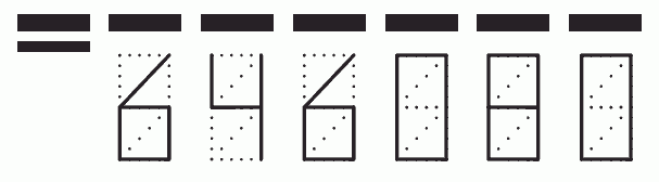 Пример заполнения индекса 646080