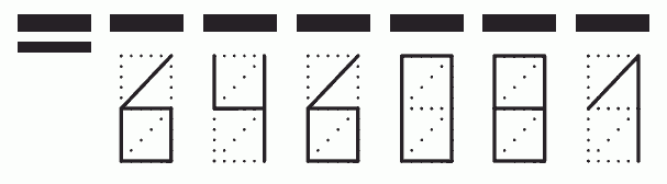 Пример заполнения индекса 646081