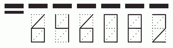 Пример заполнения индекса 646082