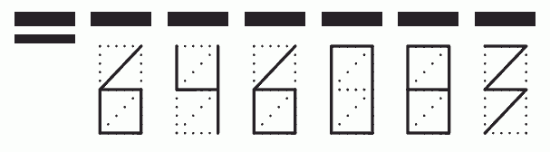 Пример заполнения индекса 646083