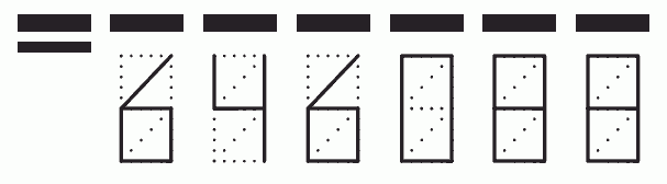 Пример заполнения индекса 646088