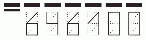 Пример заполнения индекса 646100