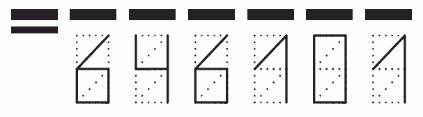 Пример заполнения индекса 646101