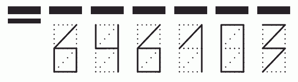 Пример заполнения индекса 646103