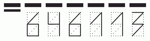 Пример заполнения индекса 646113