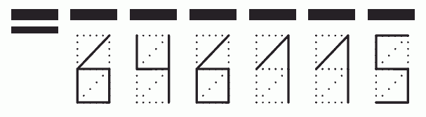 Пример заполнения индекса 646115