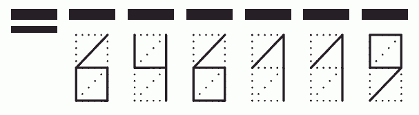 Пример заполнения индекса 646119