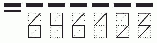 Пример заполнения индекса 646123