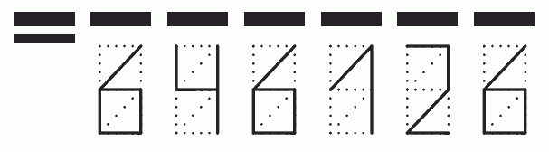 Пример заполнения индекса 646126