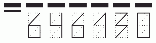 Пример заполнения индекса 646130