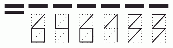 Пример заполнения индекса 646133