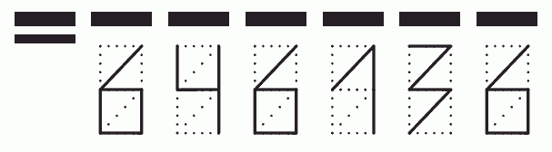 Пример заполнения индекса 646136