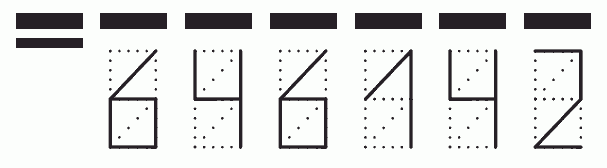 Пример заполнения индекса 646142