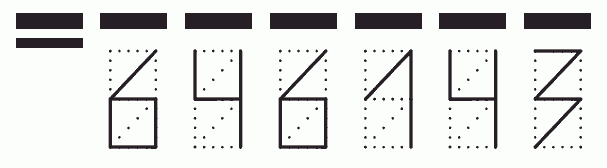 Пример заполнения индекса 646143