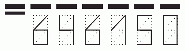 Пример заполнения индекса 646150