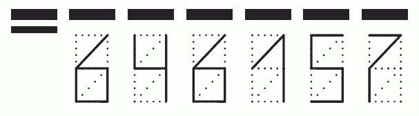 Пример заполнения индекса 646157