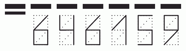 Пример заполнения индекса 646159