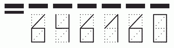 Пример заполнения индекса 646160