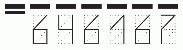 Пример заполнения индекса 646167