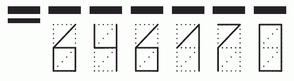 Пример заполнения индекса 646170