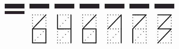 Пример заполнения индекса 646173