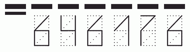 Пример заполнения индекса 646176