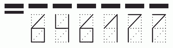 Пример заполнения индекса 646177