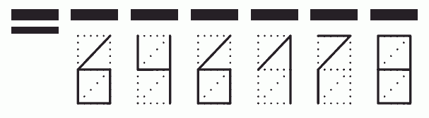 Пример заполнения индекса 646178