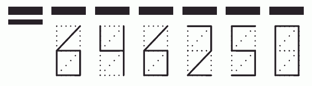 Пример заполнения индекса 646250