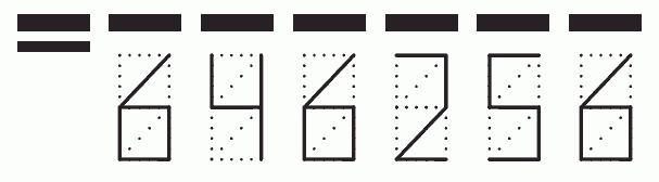 Пример заполнения индекса 646256