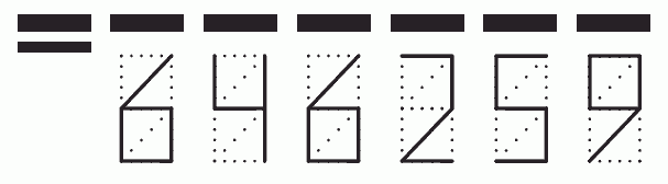 Пример заполнения индекса 646259