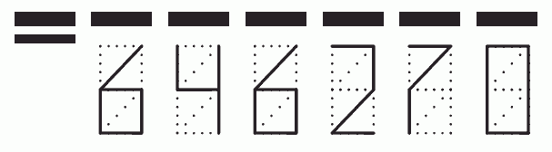 Пример заполнения индекса 646270