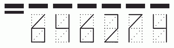 Пример заполнения индекса 646274