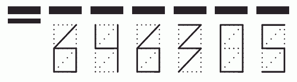 Пример заполнения индекса 646305