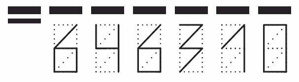 Пример заполнения индекса 646310