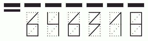 Пример заполнения индекса 646318