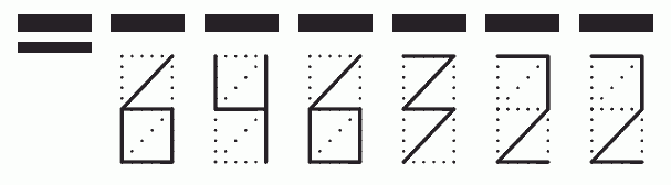 Пример заполнения индекса 646322